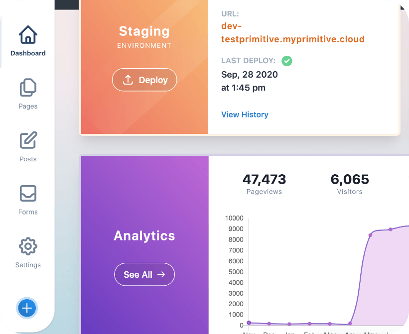 A Clean UI, So Nothing Gets In The Way.